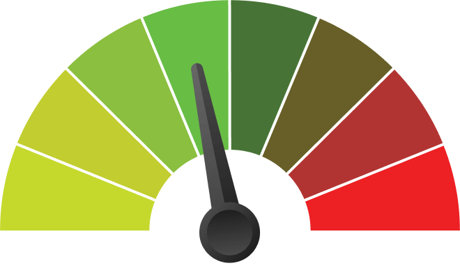 bmi